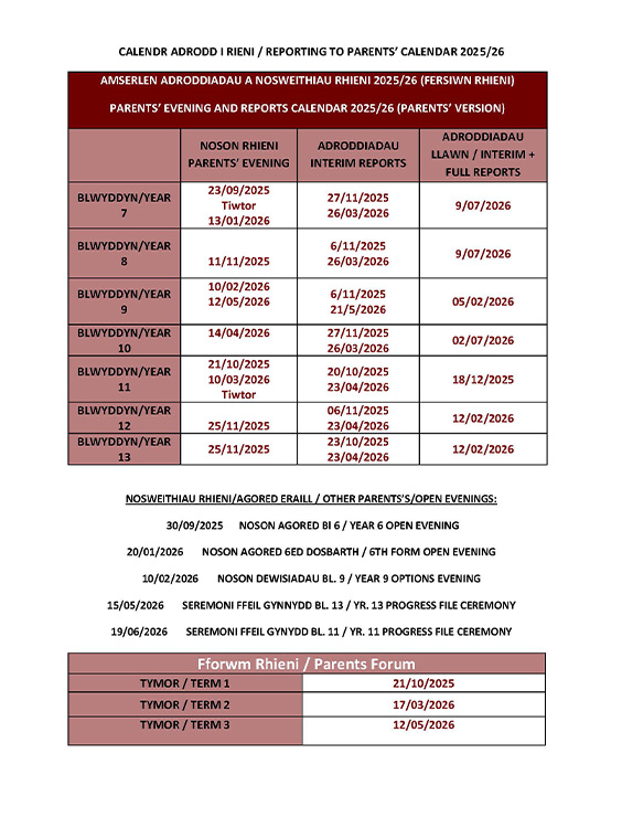 Calendr Adrodd i Rieni 2025-2026