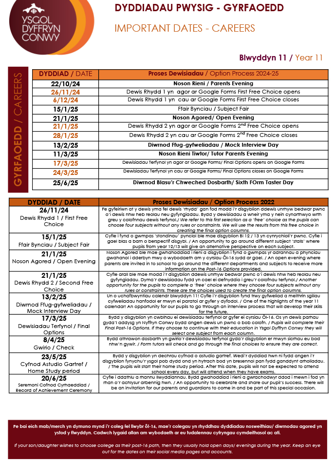 important-dates-year-11