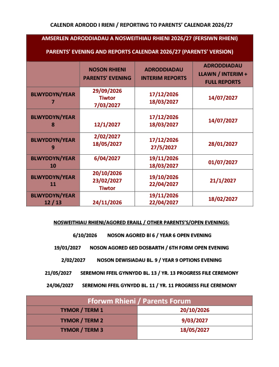 Calendr Adrodd i Rieni 2026